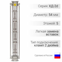 Колпачковая колонна ХД-2d-500